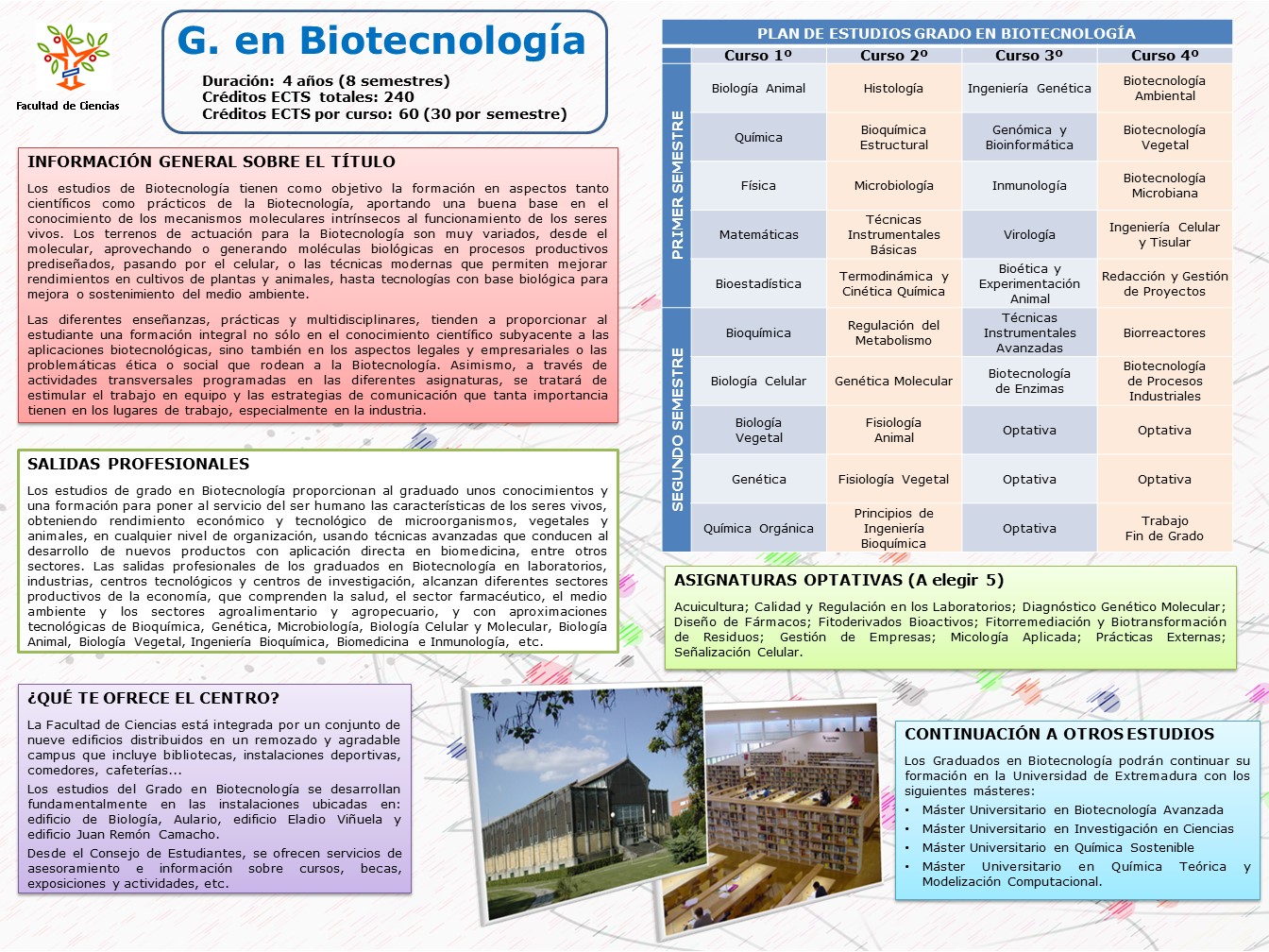 Biotecnologia.JPG