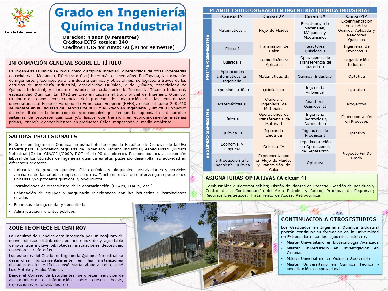 Ingenieria Quimica Industrial.JPG